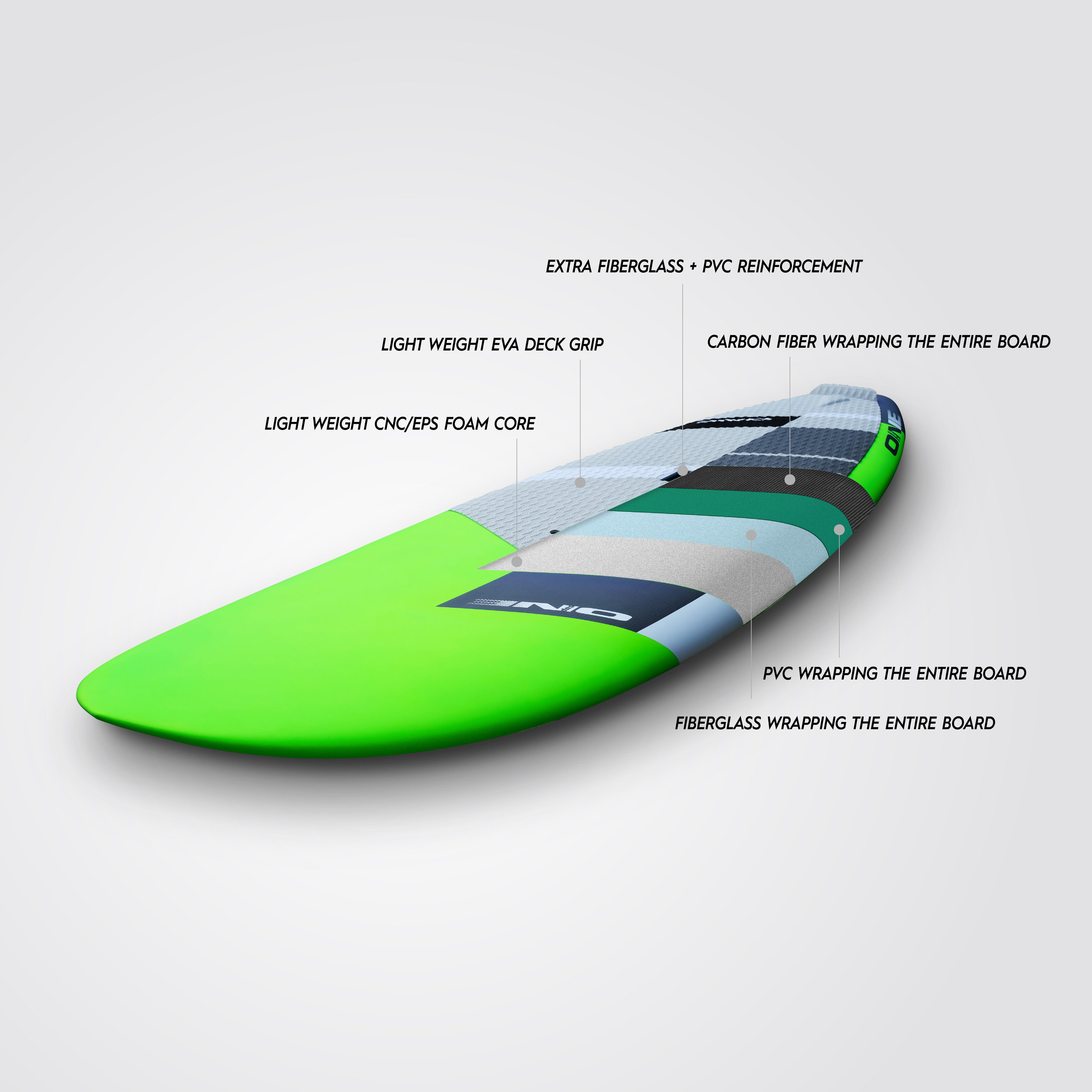 SURF SUP — ONE OCEAN SPORTS